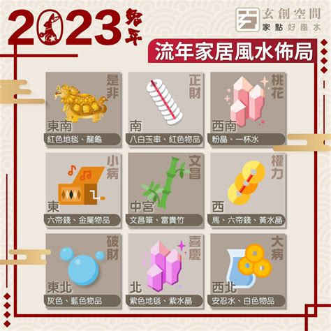 2023方位地毯|2023兔年風水佈局｜新年6大簡易家居/辦公室風水